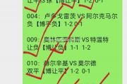 南宫娱乐-拜仁慕尼黑继续保持不败，赢得联赛领先优势