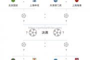 南宫娱乐-队伍实力对均，90分钟双方难分上下