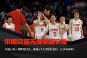 南宫娱乐-东南亚球队表现亮眼，力争晋级下一轮