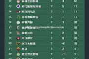 南宫娱乐-拉齐奥逆转获胜，积分榜上有所提升