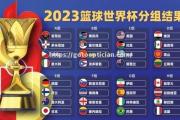 南宫娱乐-篮球世界杯积分榜前八大揭晓