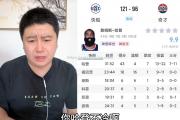南宫娱乐-火箭力克奇才，哈登连续+高光表现