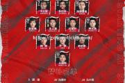 南宫娱乐-曼联客场力克卡迪夫城，继续领跑积分榜