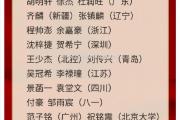 南宫娱乐-球队备战劲旅比赛，主帅集训现况解析