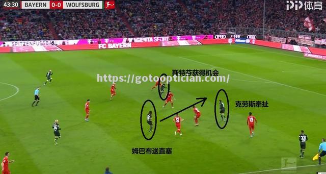 沃尔夫斯堡巧妙战术取胜，领先优势扩大