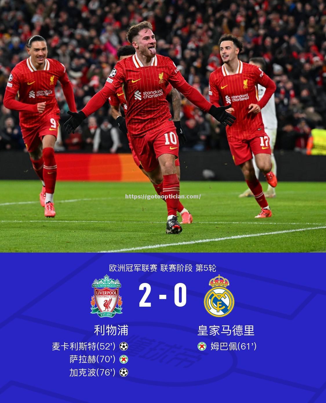 利物浦前锋火力全开，欧冠小组赛暂居榜首